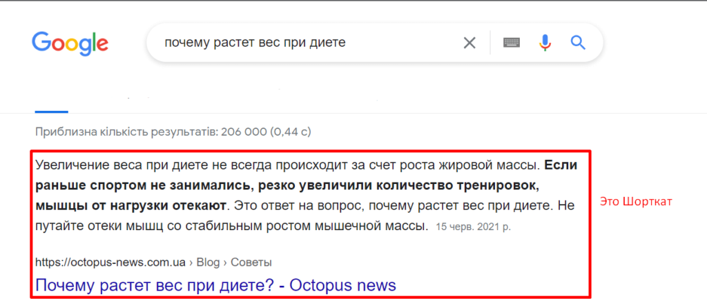 Что такое шорткат