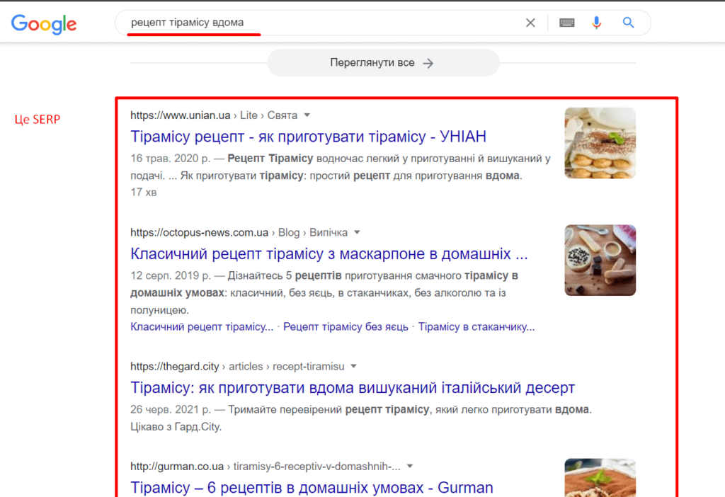 Що таке SERP