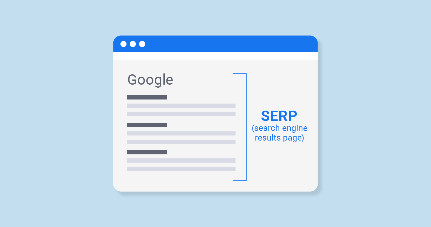Що таке SERP