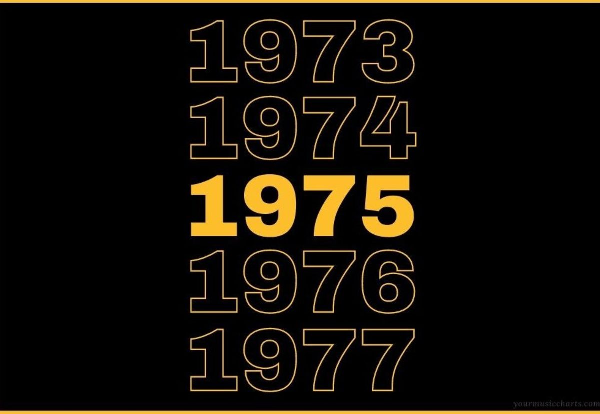 1975 год какого животного по восточному календарю